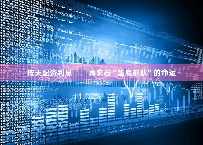 按天配资利息        再来看“垫底部队”的命运